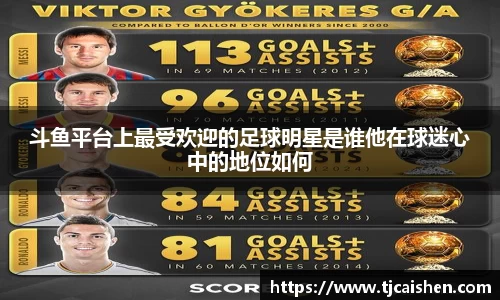 斗鱼平台上最受欢迎的足球明星是谁他在球迷心中的地位如何